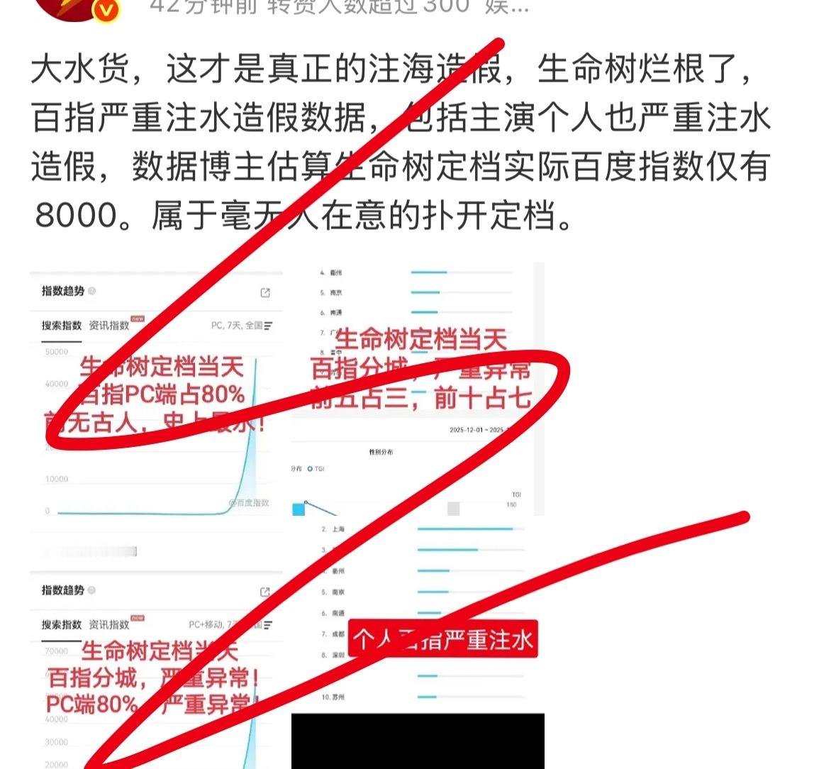 杨紫生命树果然被嘿了，还没播就已经开始防爆了。。。。。。感觉这么多年，它们对杨紫