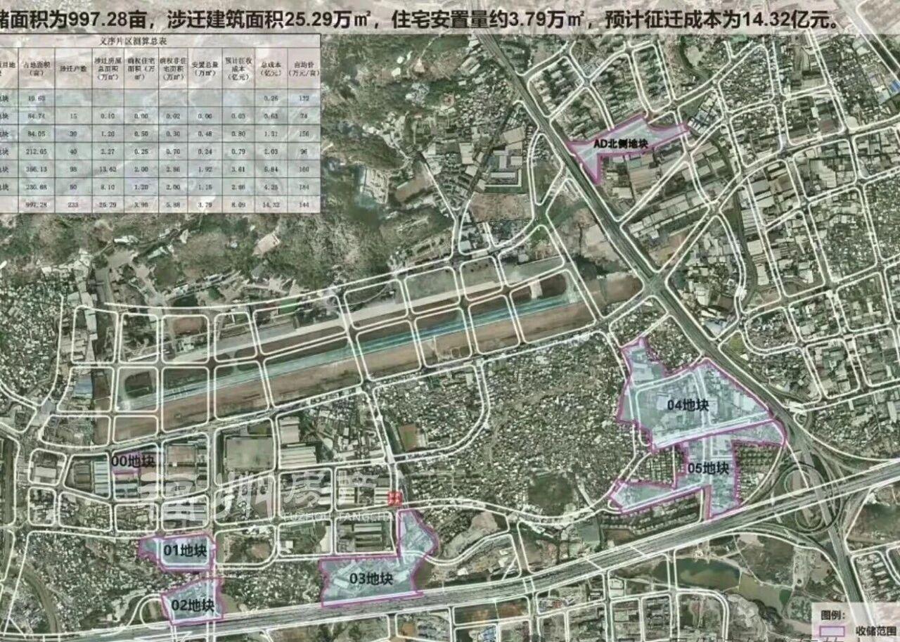 福州新一轮大拆迁！涉及13幅近1000亩地块，建筑面积超25万㎡！

8月12日
