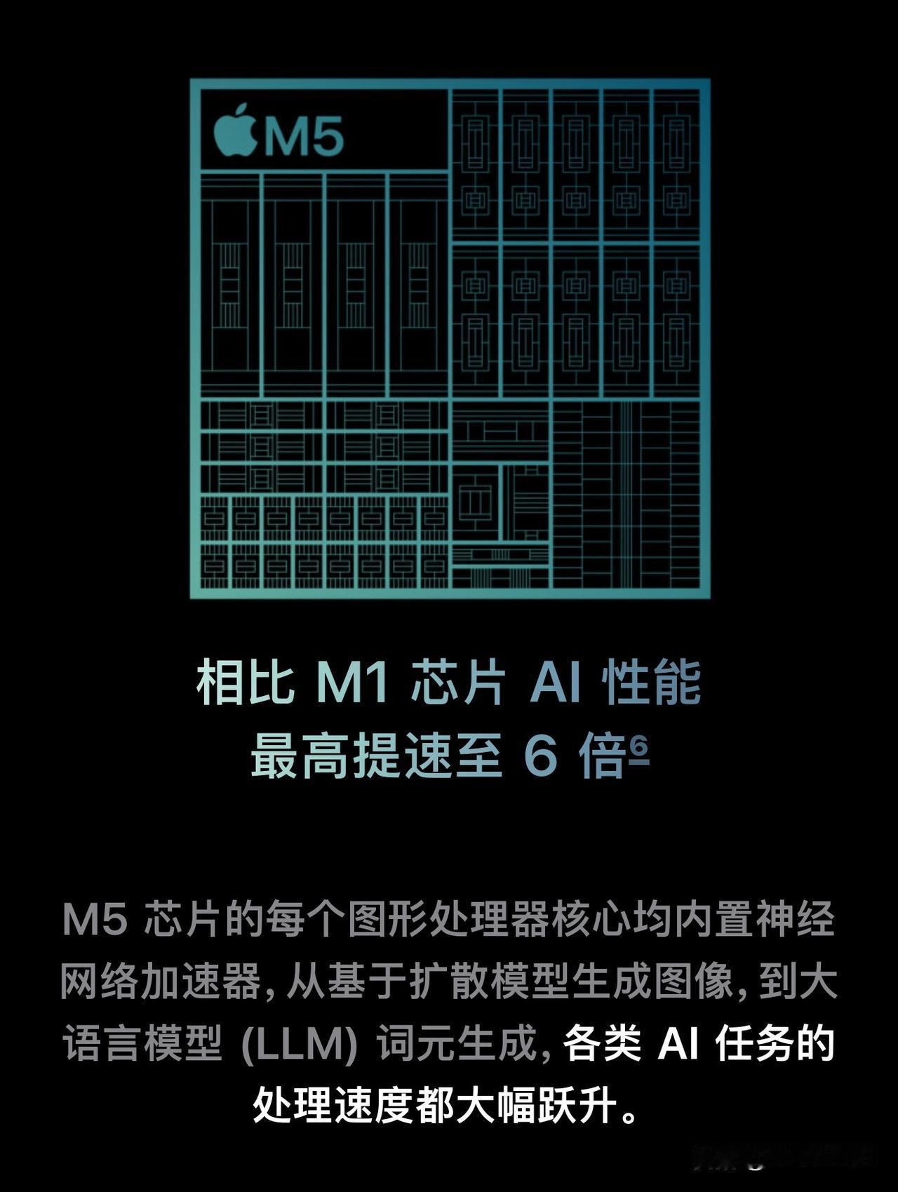 苹果秋季新品来了，M5 处理器的 MacBook Pro、iPad Pro 和 