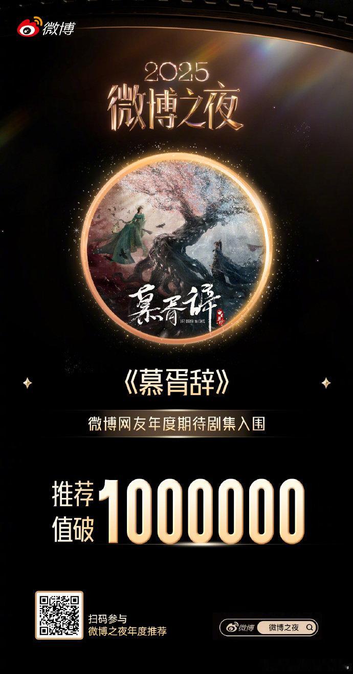 慕胥辞推荐值突破100万迪丽热巴慕胥辞年度期待剧集推荐值破100万  迪丽热巴慕