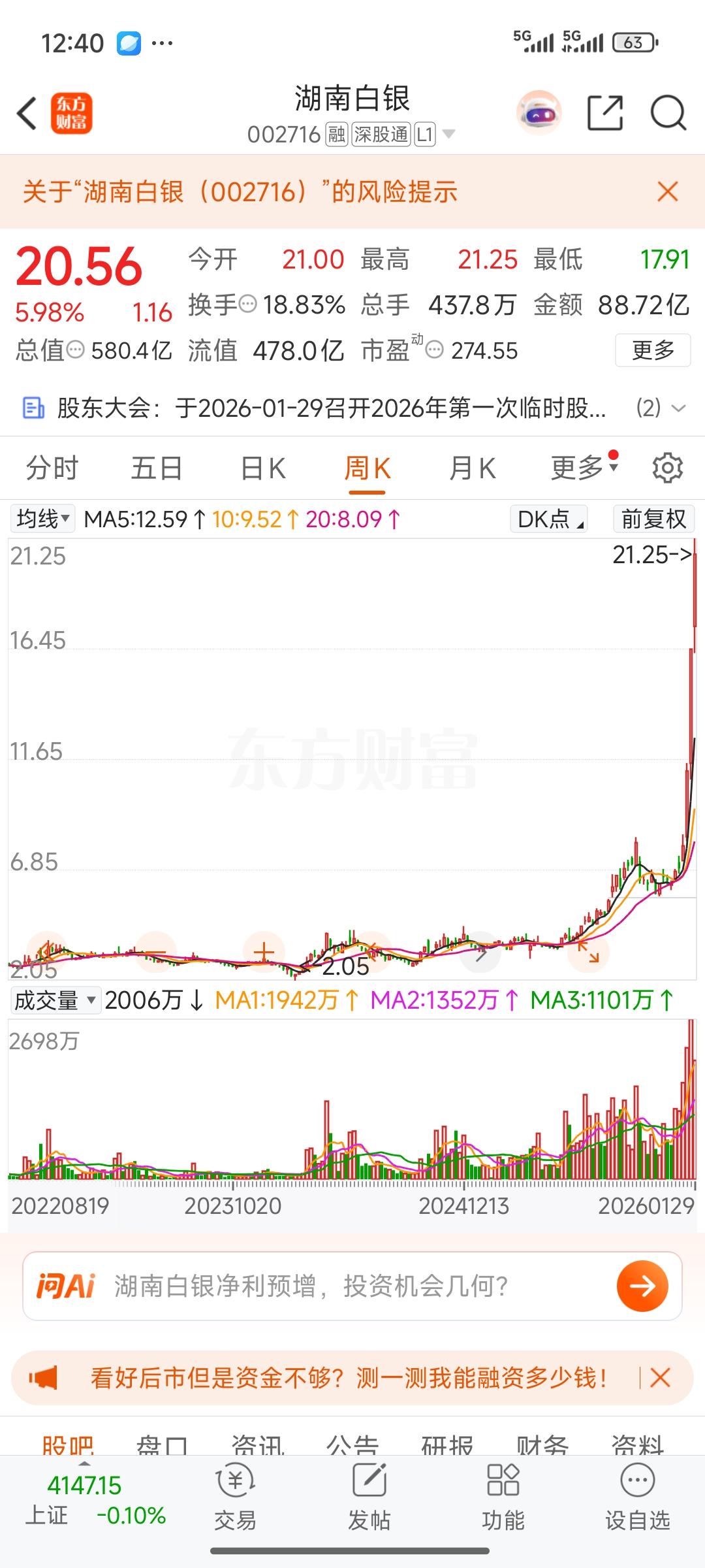 近期国际银价大幅飙升，A股市场中与白银相关的股票开启了第二轮主升浪。查看这些白银