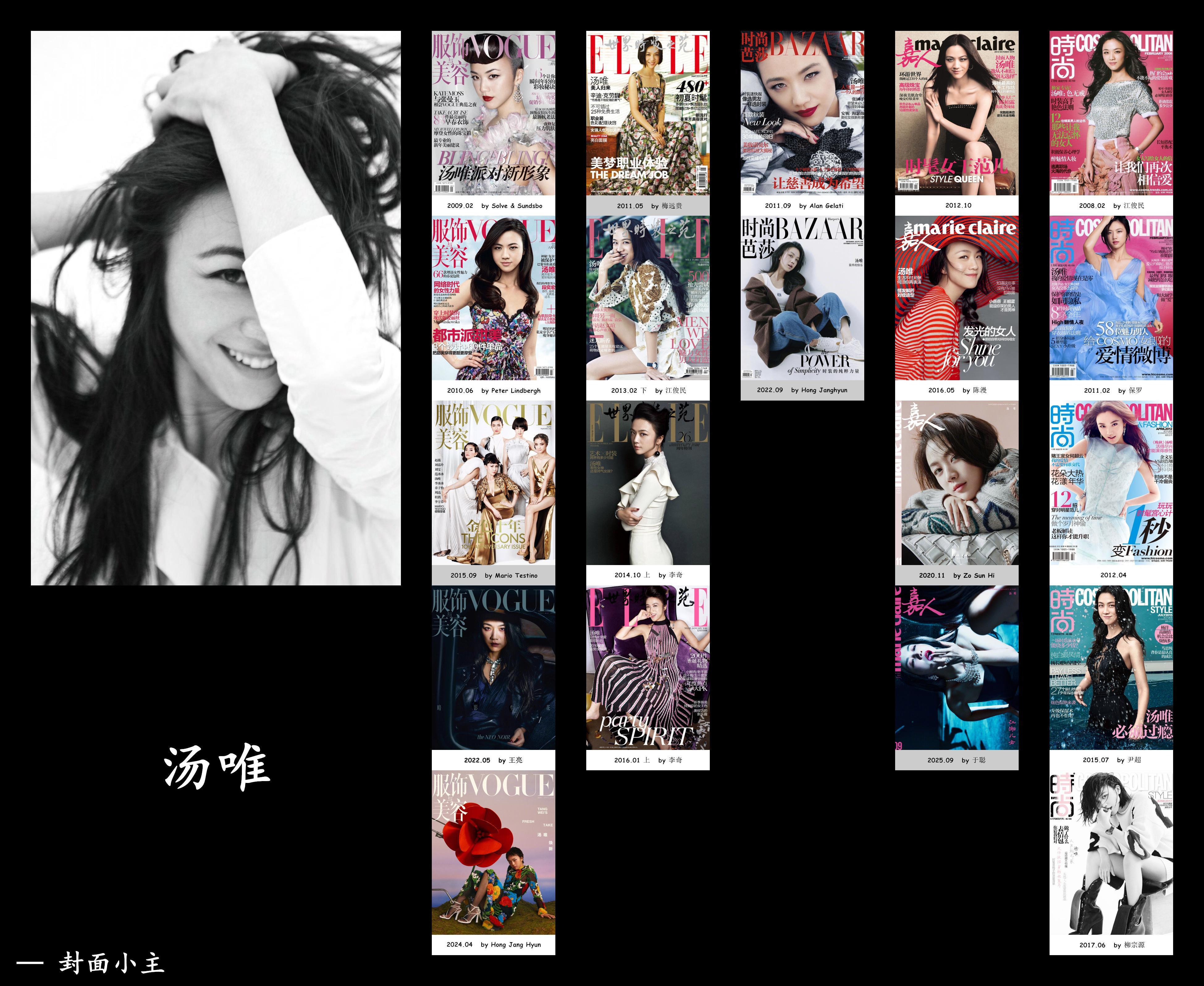 2025年度杂志总结主流五大女刊刊数统计（女星）  ——  16-20 刊二十刊