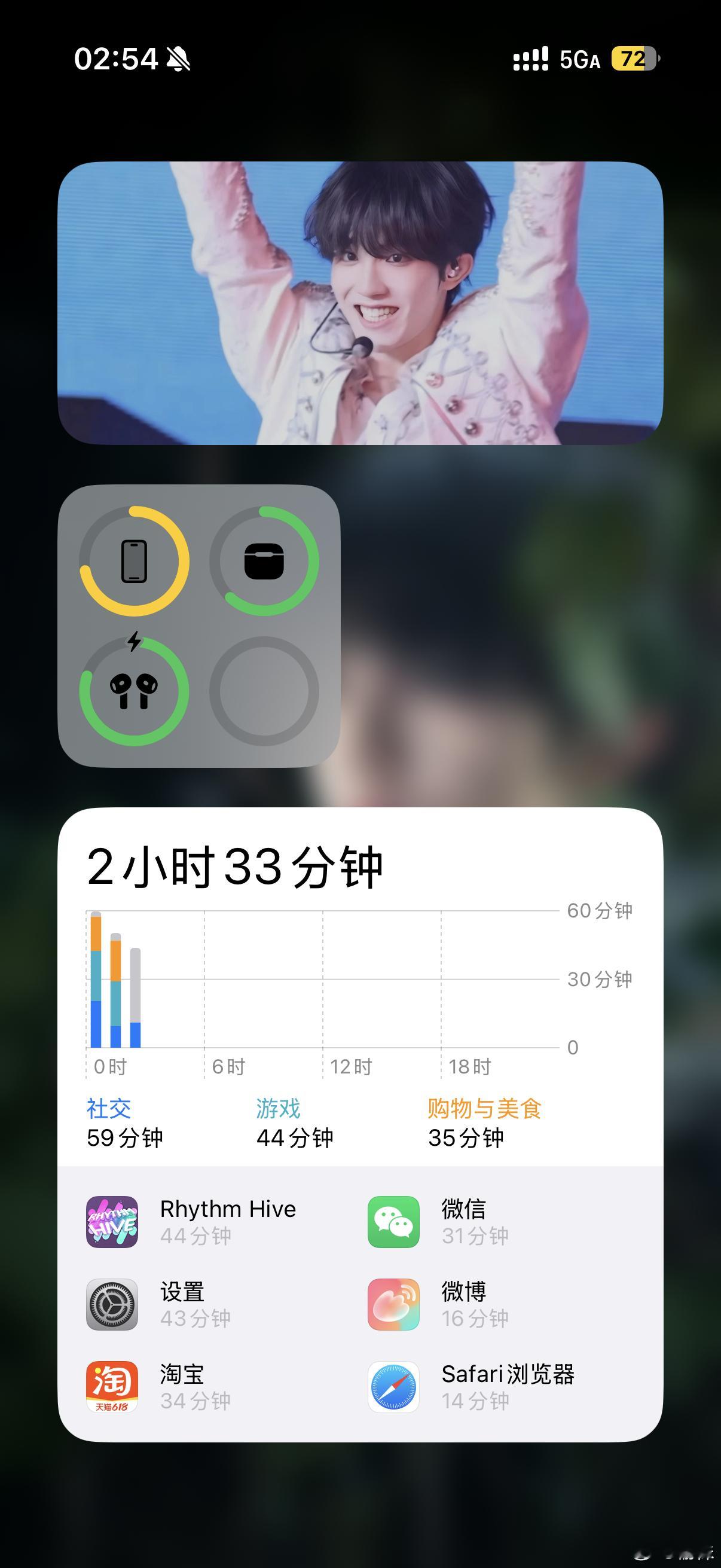 我还在想今天手机玩的这么少吗仔细一看发现已经是新的一天了