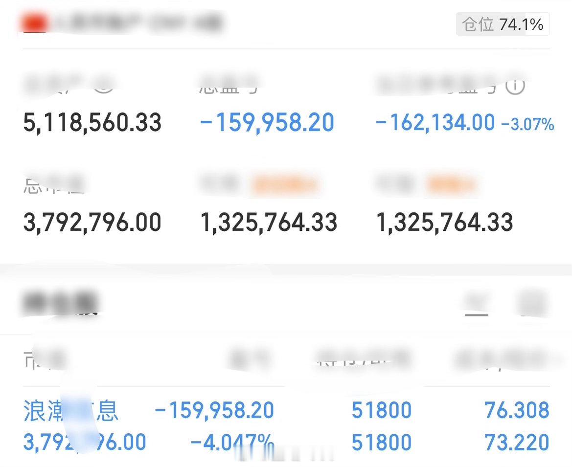 来人啊📢重磅：全员见证浪潮信息，今天想当咸鱼。不想动。初心不改，信任不负！认可