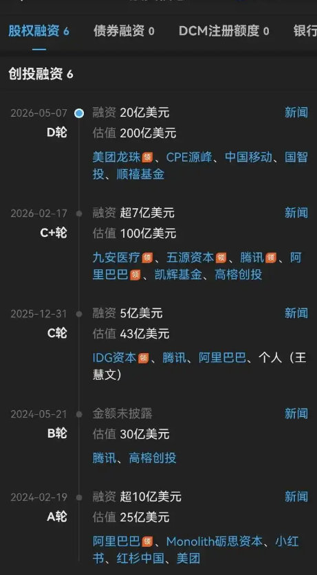 【曝Kimi200亿美元夹杂情绪估值】Kimi200亿美元估值或夹杂资本市场情绪