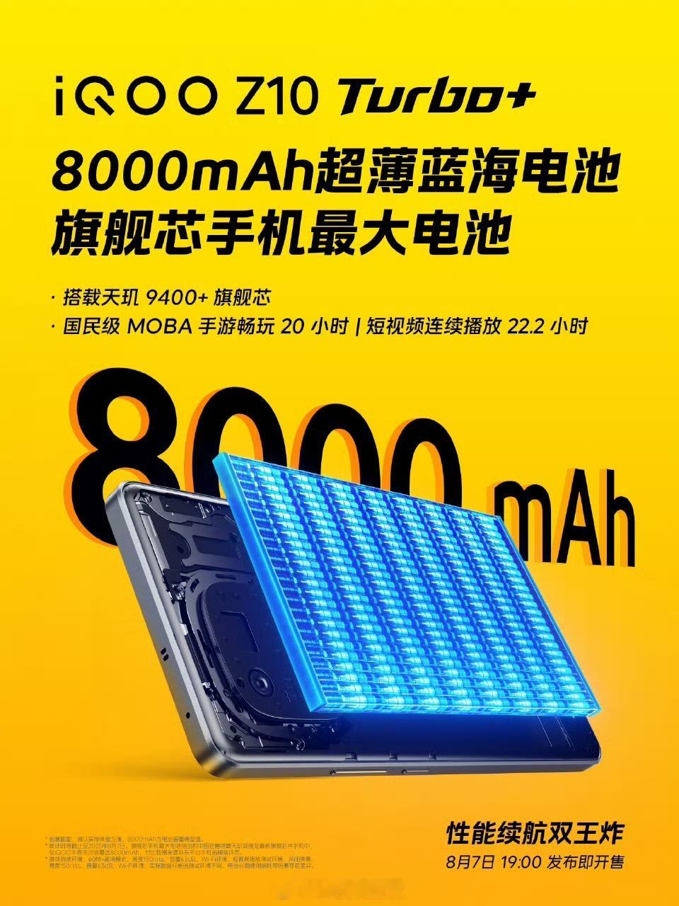 iQOO Z10 Turbo+，iQOO家的旗舰性能机。这款手机这次堆料真的很猛