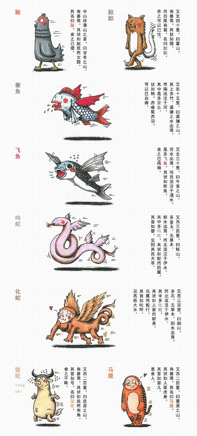 🐉 烛龙：掌控时空的创世级神祇

烛龙的实力体现在其对世界基本法则的掌控上，其