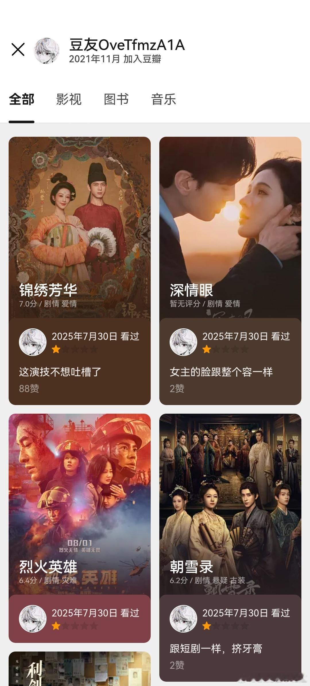 粉丝这次是真的很专注自家了，专注给自家打五星，给其他所有人打一星[笑cry][笑