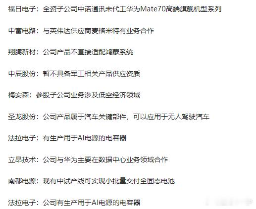 1023沪深两市互动精华 ​​​