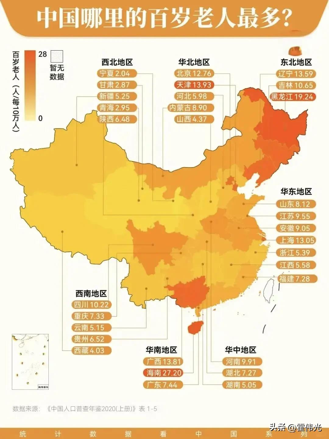 东北在这几年确实越来越火了，哈尔滨的旅游已经从冬季游变成了一年四季都适合旅游了。