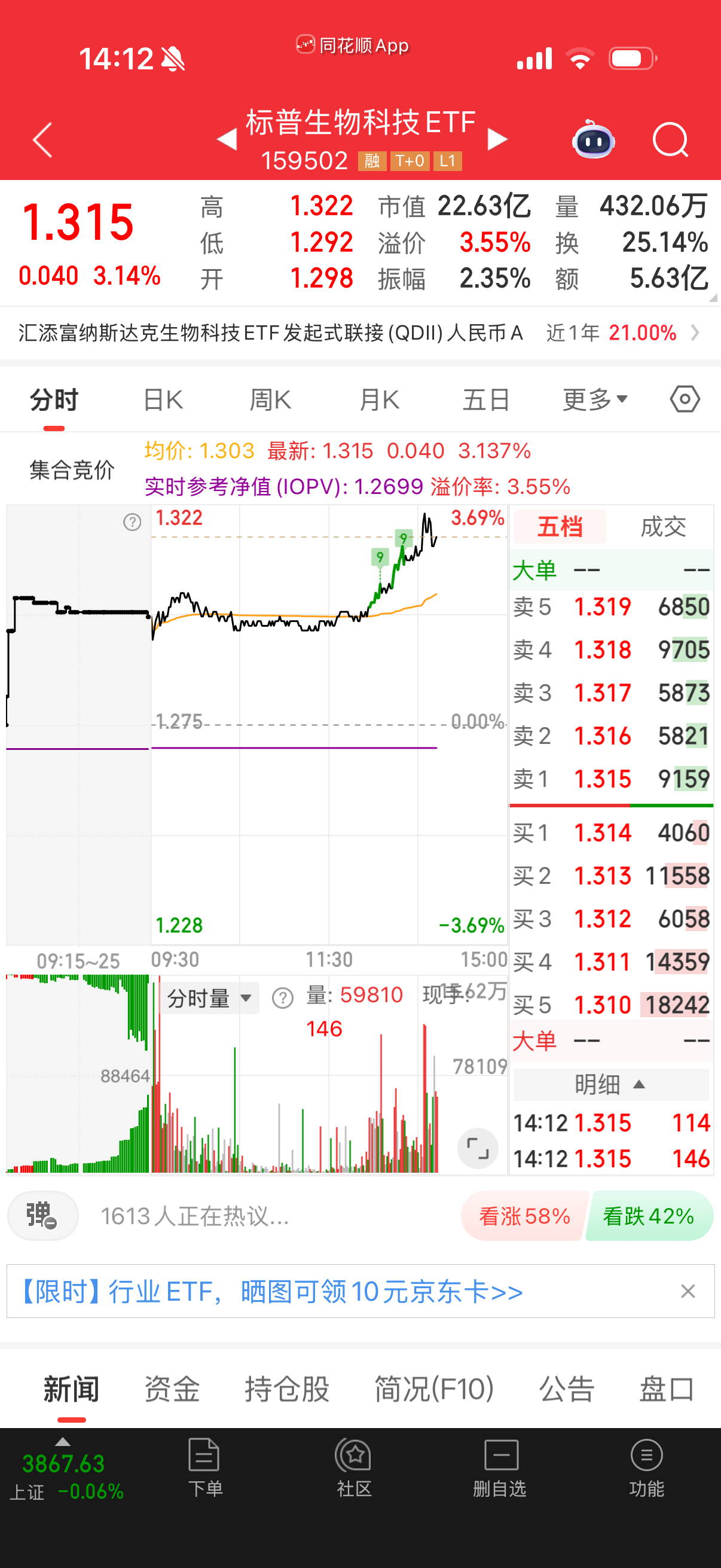 要不要这样啊？富贵再三逼人，逼我卖是吗？我就不卖，哈哈 