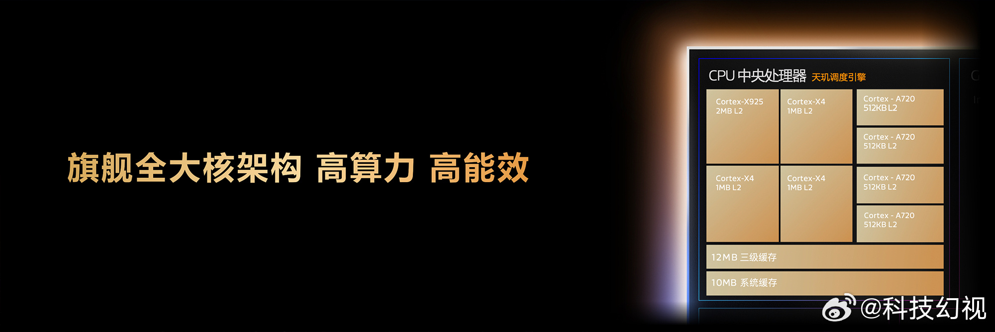 天玑9500s旗舰芯片，天生全能。3纳米工艺，290亿+晶体管。重载手游全都能满