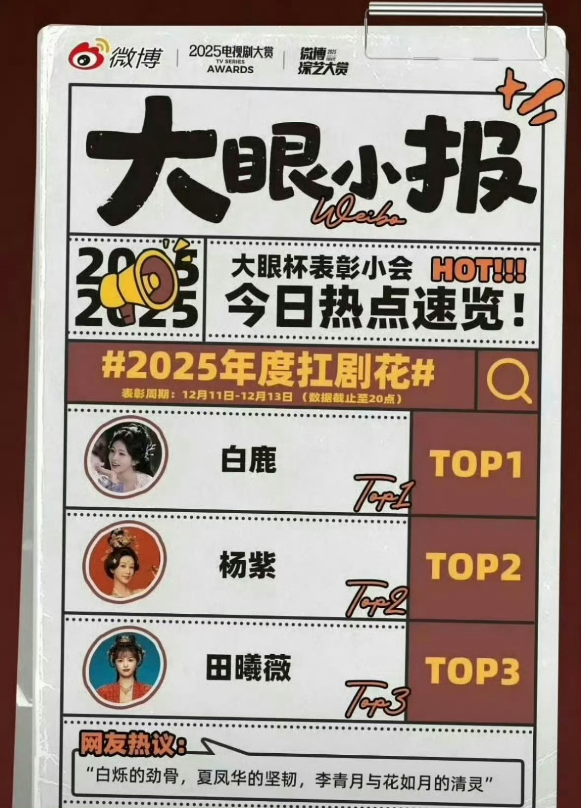 白鹿杨紫田曦薇25年度扛剧花 微博认证2025扛剧花生：top1白鹿 《白月梵星