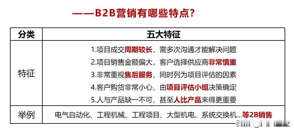 2B大客户销售会被Ai取代吗？

2B大客户销售团队不会被AI完全取代。

虽然