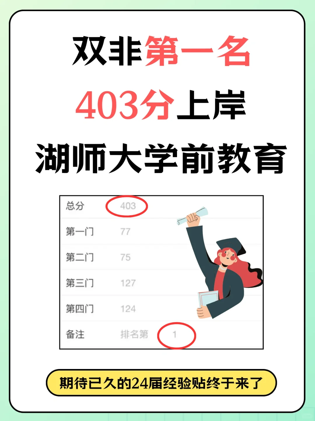 湖师大学前教育第1️⃣名403分经验贴