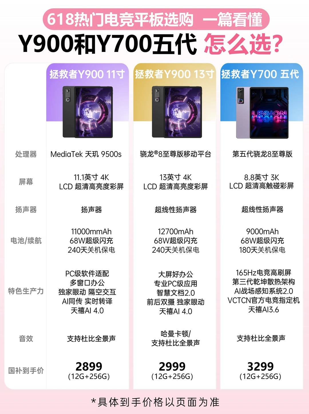 办公游戏两不误✅拯救者平板618闭眼入攻略