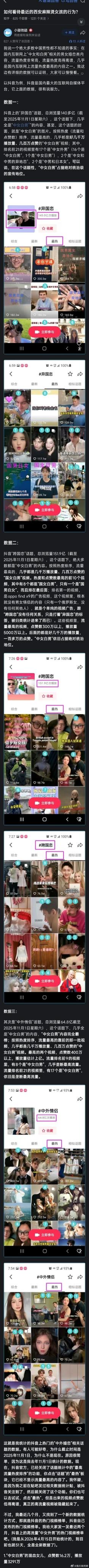 这个“中女配白男”，看来抖音是有意推的，目的是什么呢？ ​​​