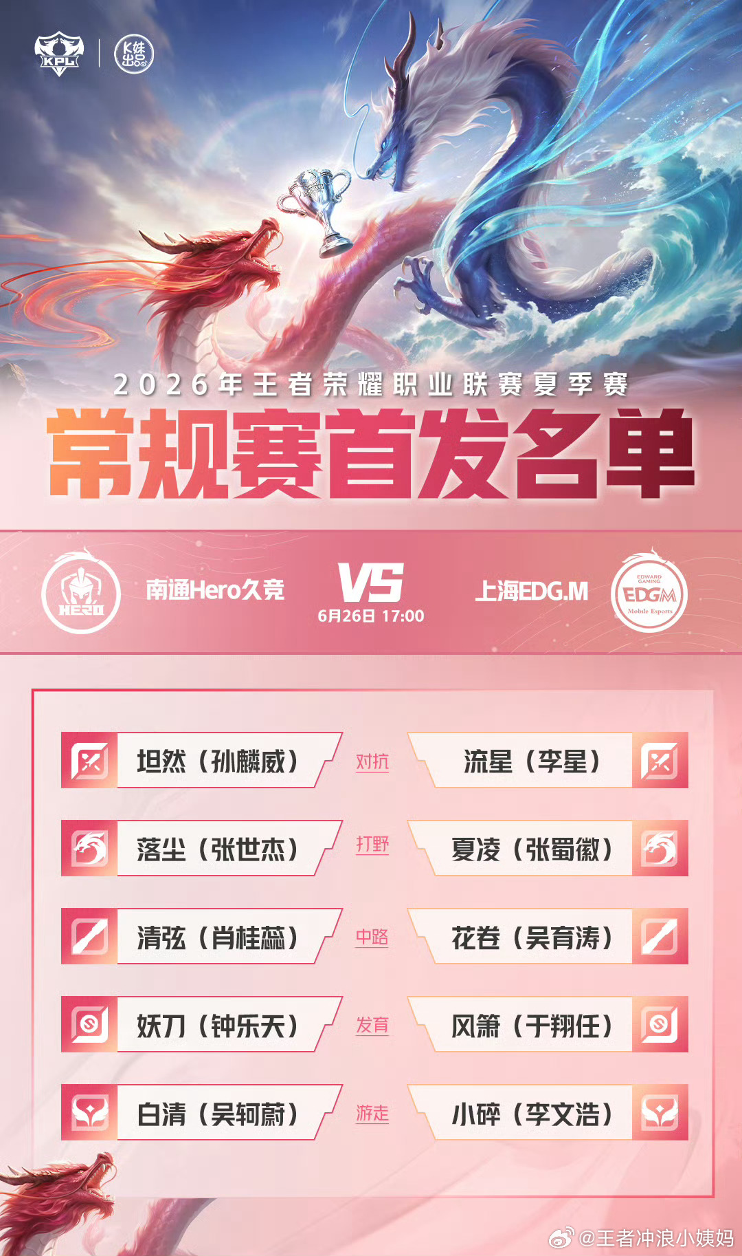 KPLkpl2026KPL夏季赛 常规赛第一轮W2D3【首发名单】14:00 佛