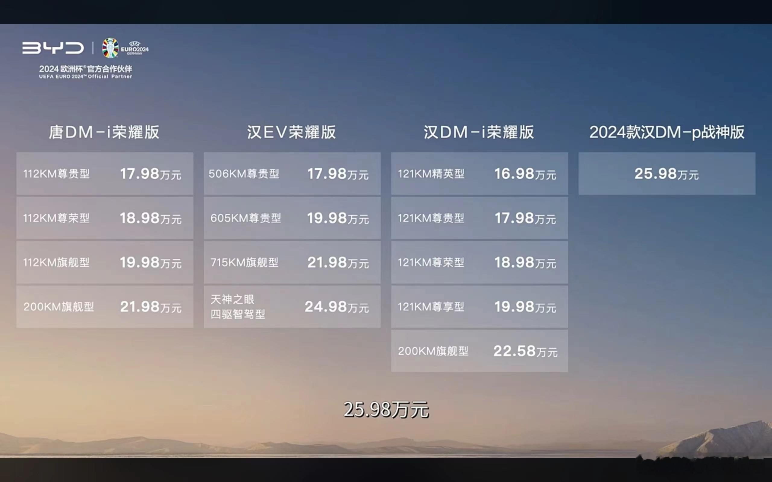 比亚迪汉，唐荣耀版都来了，这价格还是很香的吧，汉战神和汉四驱智驾这两价格配置都很