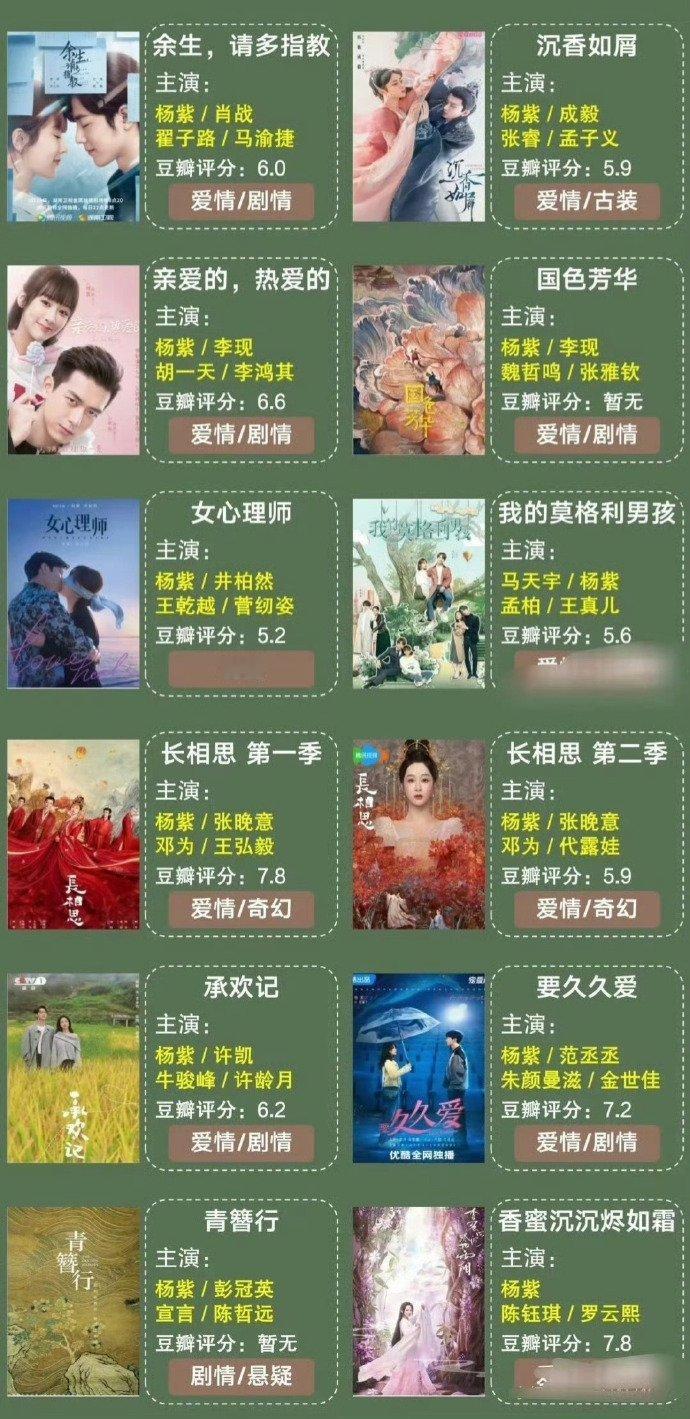 杨紫挑剧眼光  杨紫演技持续在线 杨紫挑剧眼光真的很绝啊，这每一部剧都是热播的状