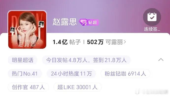赵露思超like破3w了，枯水期反而吸粉了 ​​​