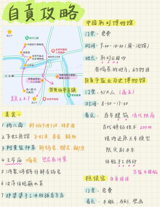 自贡｜饿货的天堂‼️馋猫你确定不来尝尝嘛❓