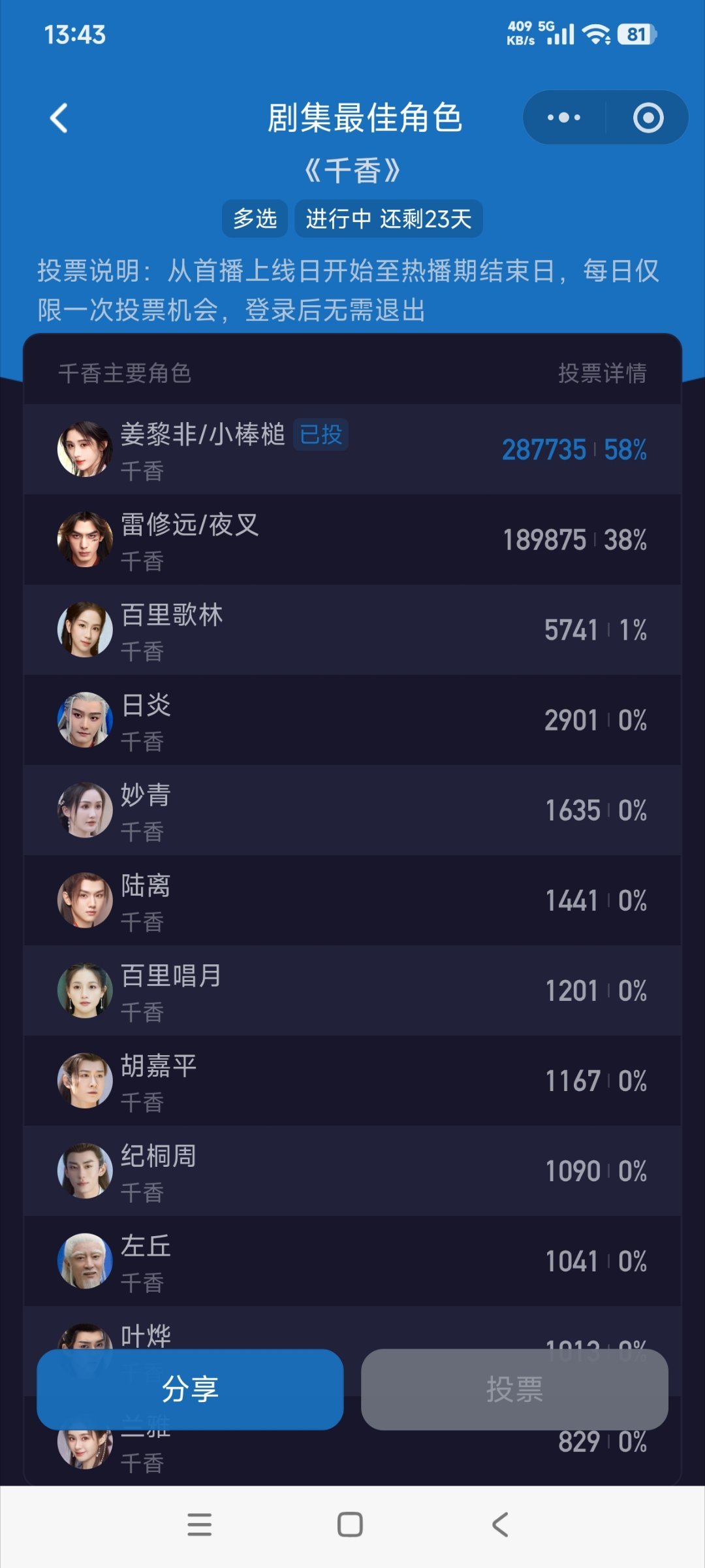 0727  专栏 · 小柠数橘库