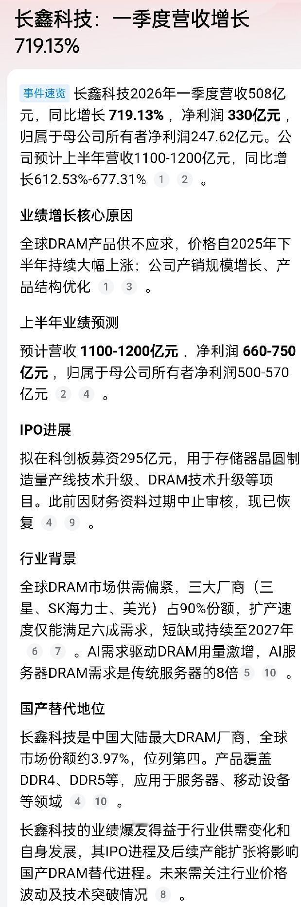 这赚钱能力简直太恐怖了！长鑫科技一季度净利润330亿，一季度营收同比增长719.