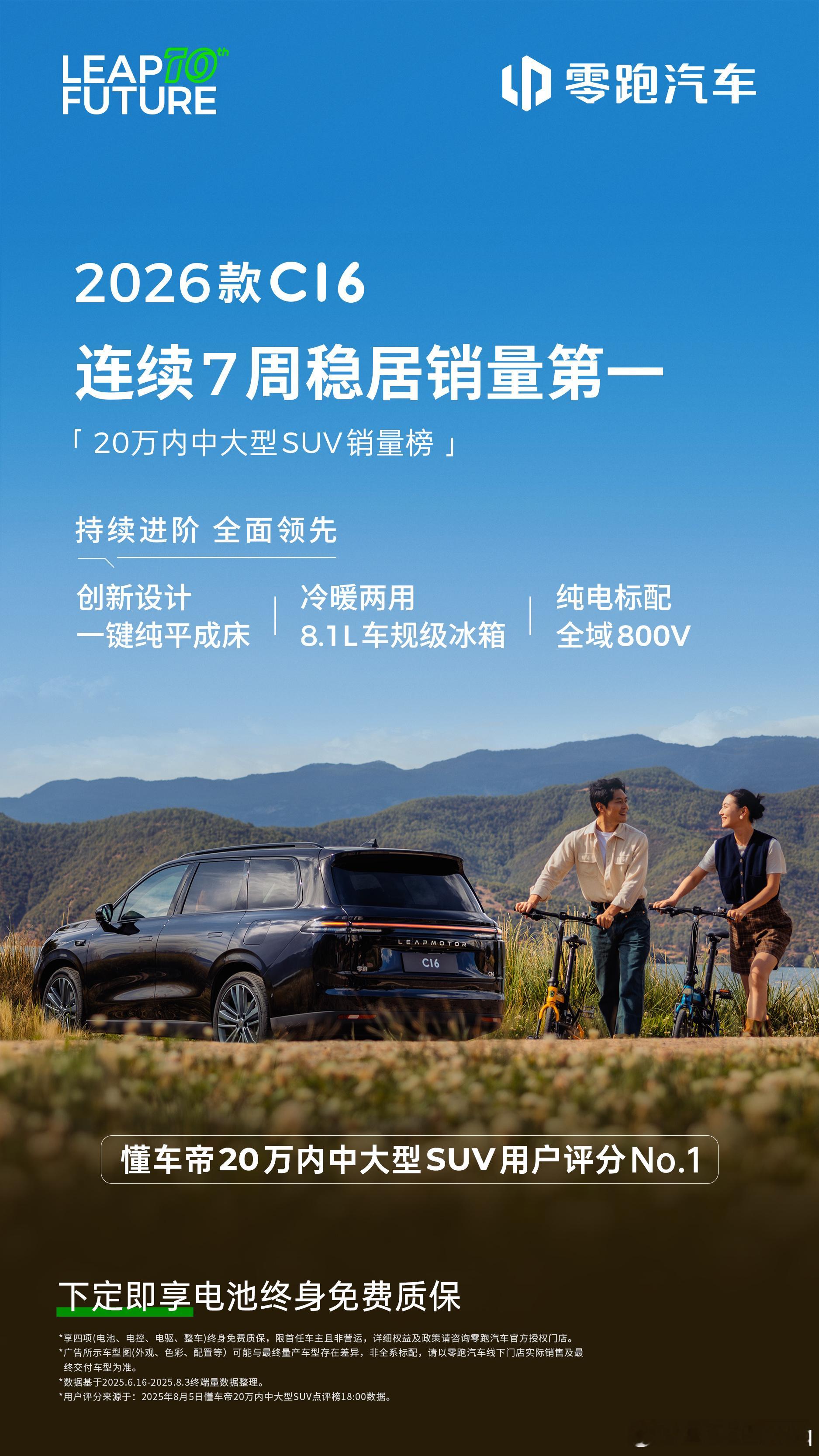 持续稳销，口碑&销量双领跑，零跑C16 实力护航大家庭每一段旅程 ​​​