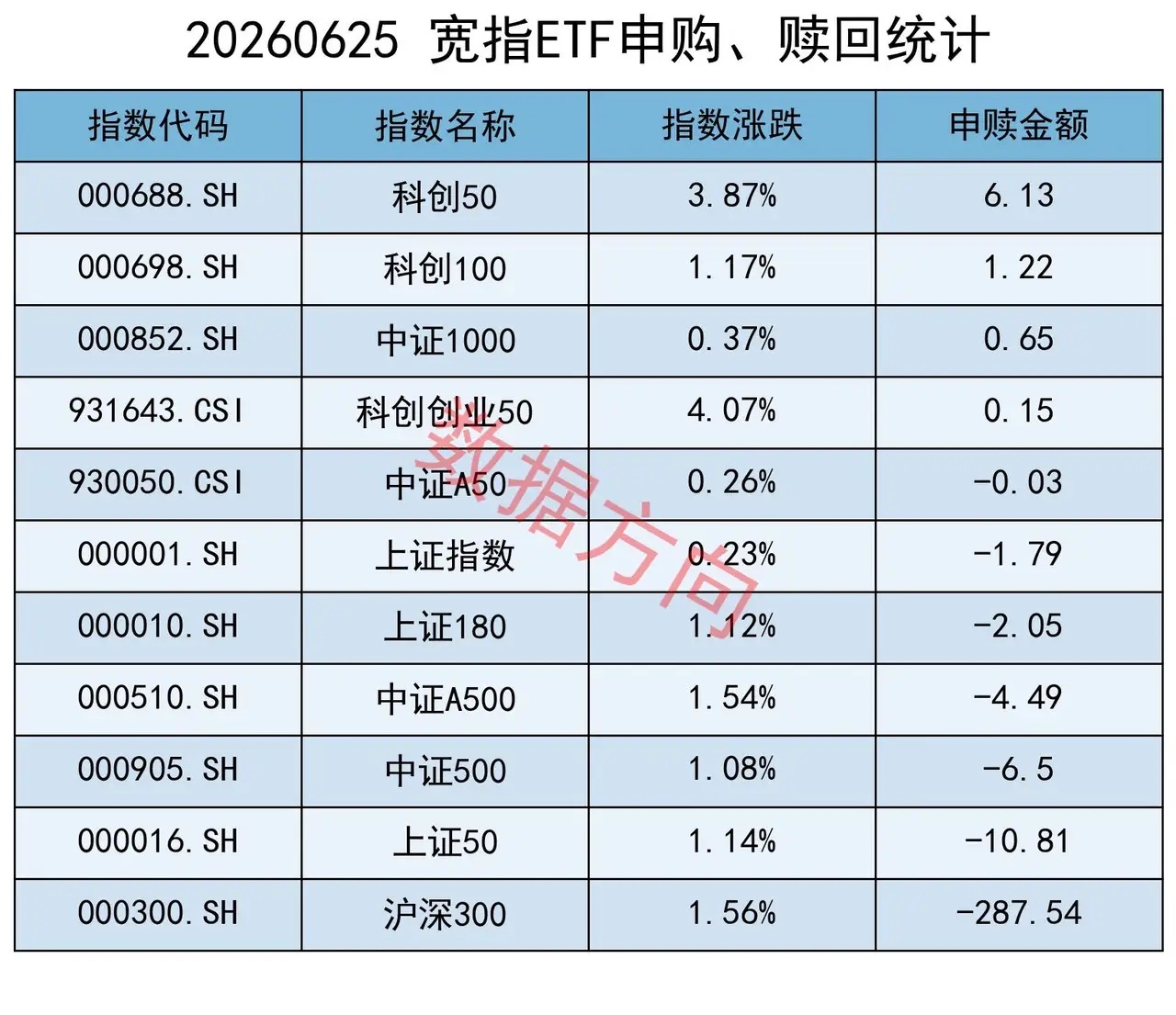 新能源“十五五”规划出炉，2030年非化石能源发电量比重达50% 国家发改委、国