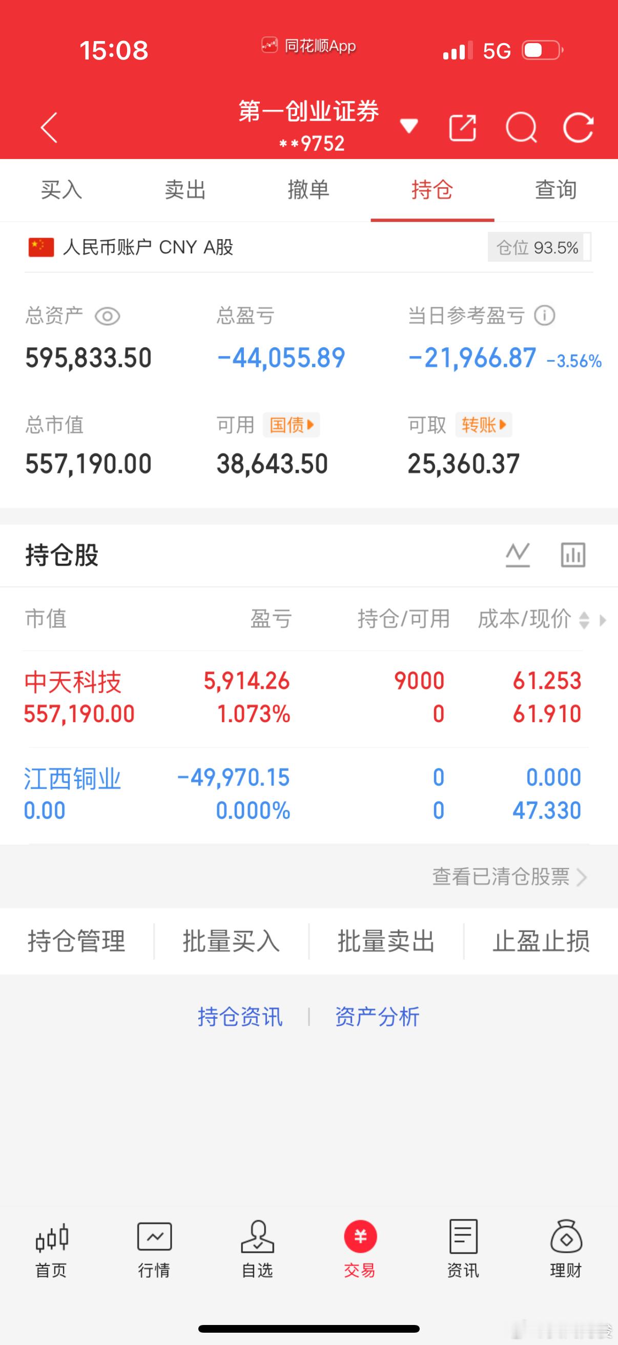 6月24日 收盘 记录全职炒股40万勇闯大A记 第（ 46  ）天！当日参考盈亏
