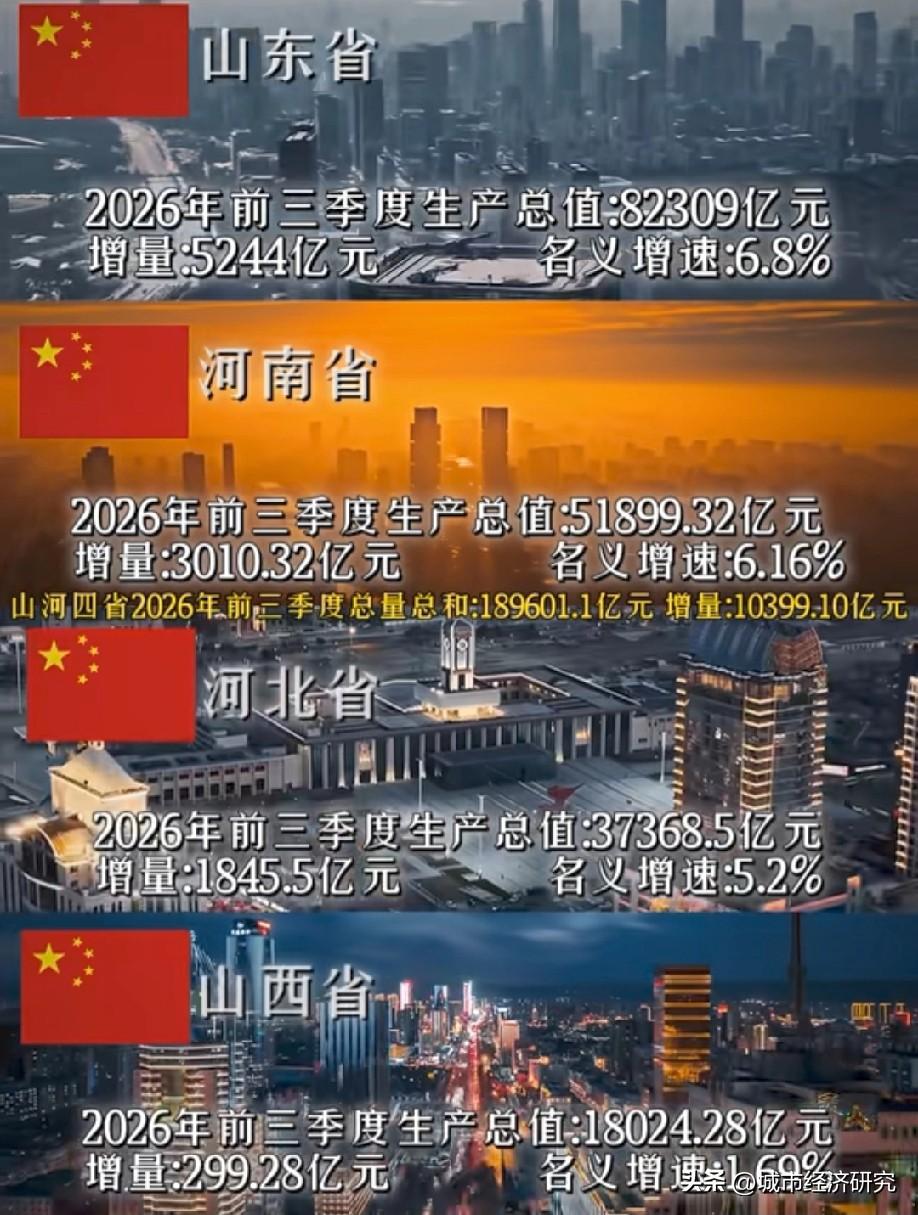 山河四省（山东河南河北山西）2026年前三季度经济数据情况，图片里属于山河四省山