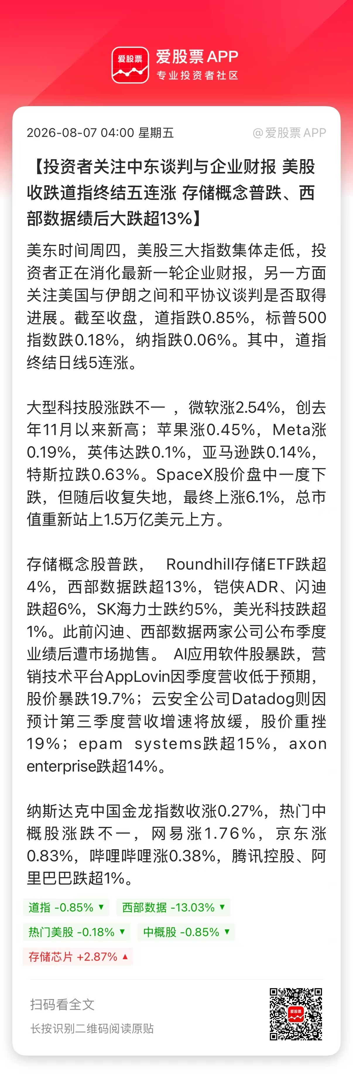 【投资者关注中东谈判与企业财报 美股收跌道指终结五连涨 存储概念普跌、西部数据绩