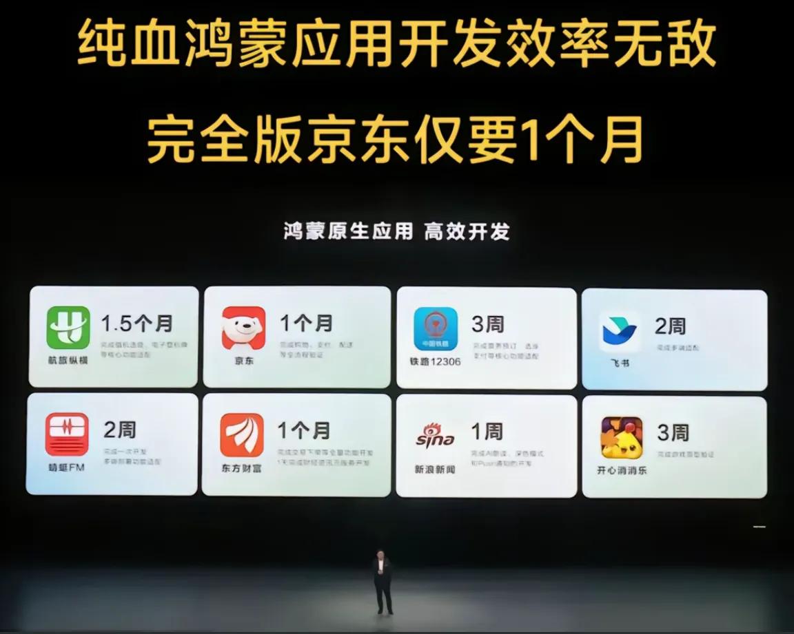 昨天的发布会请了支付宝，京东，WPS等大佬发表演讲，唯独没有见到企鹅的人露面，而