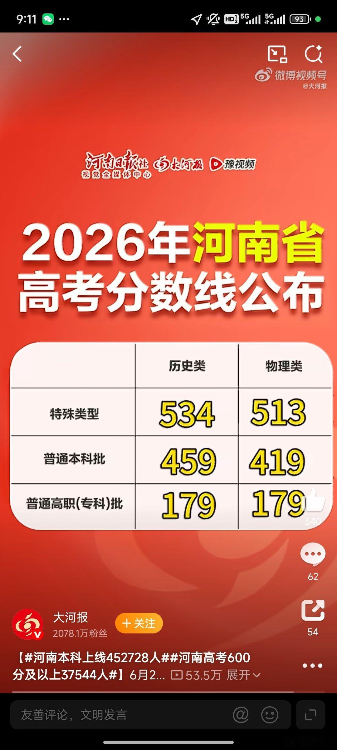 河南高考600分及以上37544人不愧是高考大省，高分段人数看着就震撼！分数只是