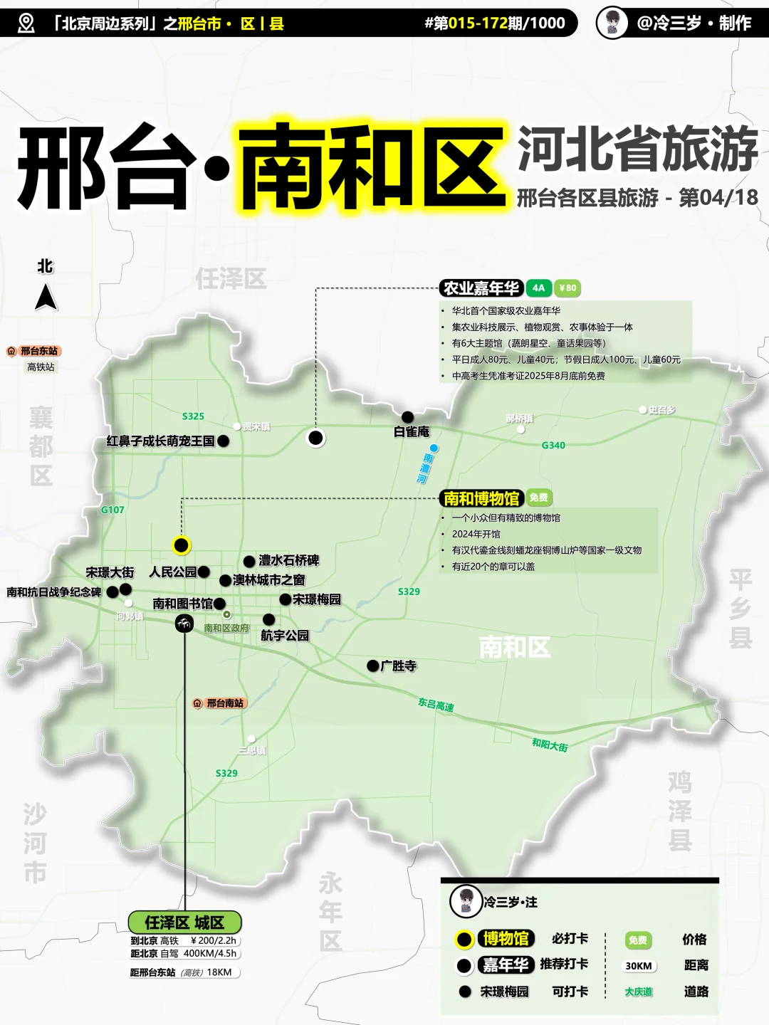 邢台·南和区，就剩下个博物馆可以看看了