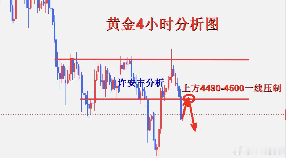 黄金黄金黄金财经现货黄金v+粉丝订阅外汇黄金 受美伊谈判暂停影响，霍尔木兹海峡再