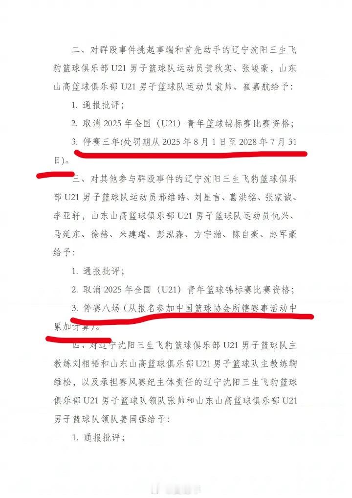 我个人有一点小小的疑问：被停赛三年的球员，只标明了“处罚期”，并没有像停赛8场的