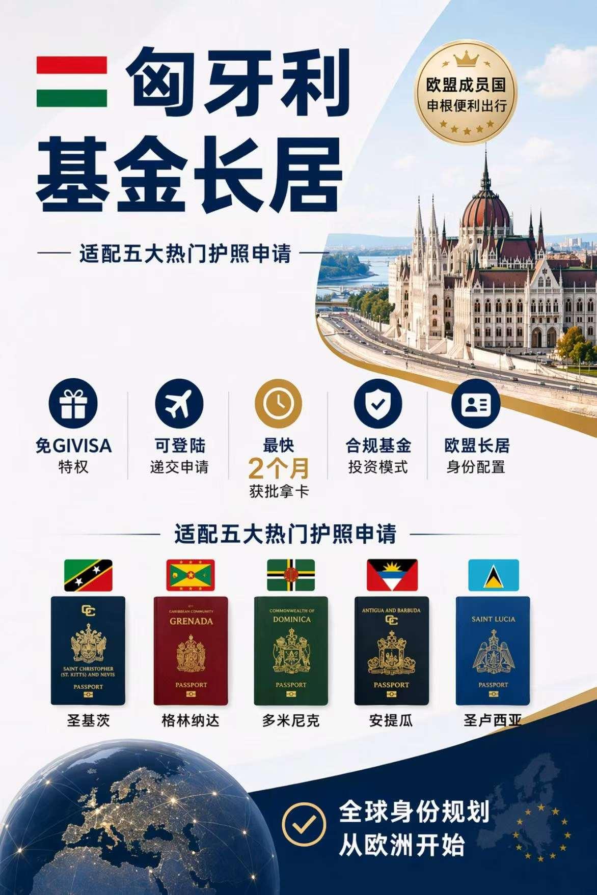 🇪🇺 匈牙利长居卡，欧洲身份，快人一步
✅ 合规基金投资，安全省心
✅ 2个