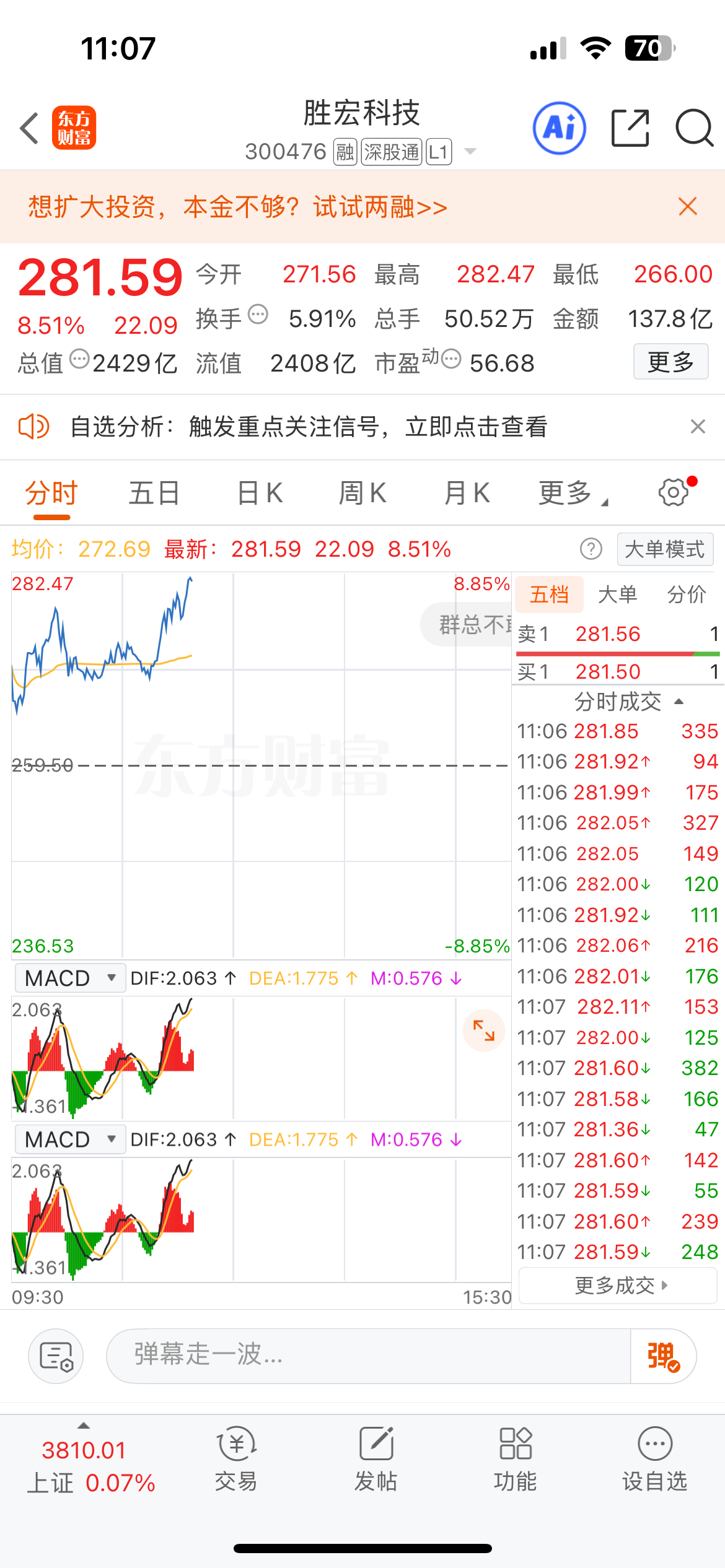 都上车了没？？起飞咯，兄弟们！盯盘的兄弟扣个888支持一下，中午一起加鸡腿！ ​