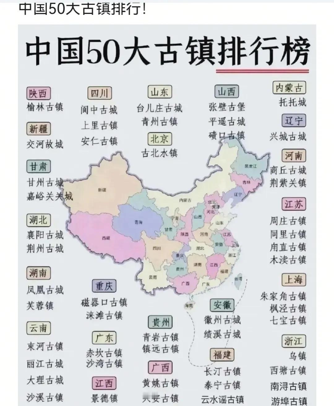 这是我国50大古镇：江苏4个古镇入围，湖北襄阳古镇在列，新疆上榜一个。
江苏的古
