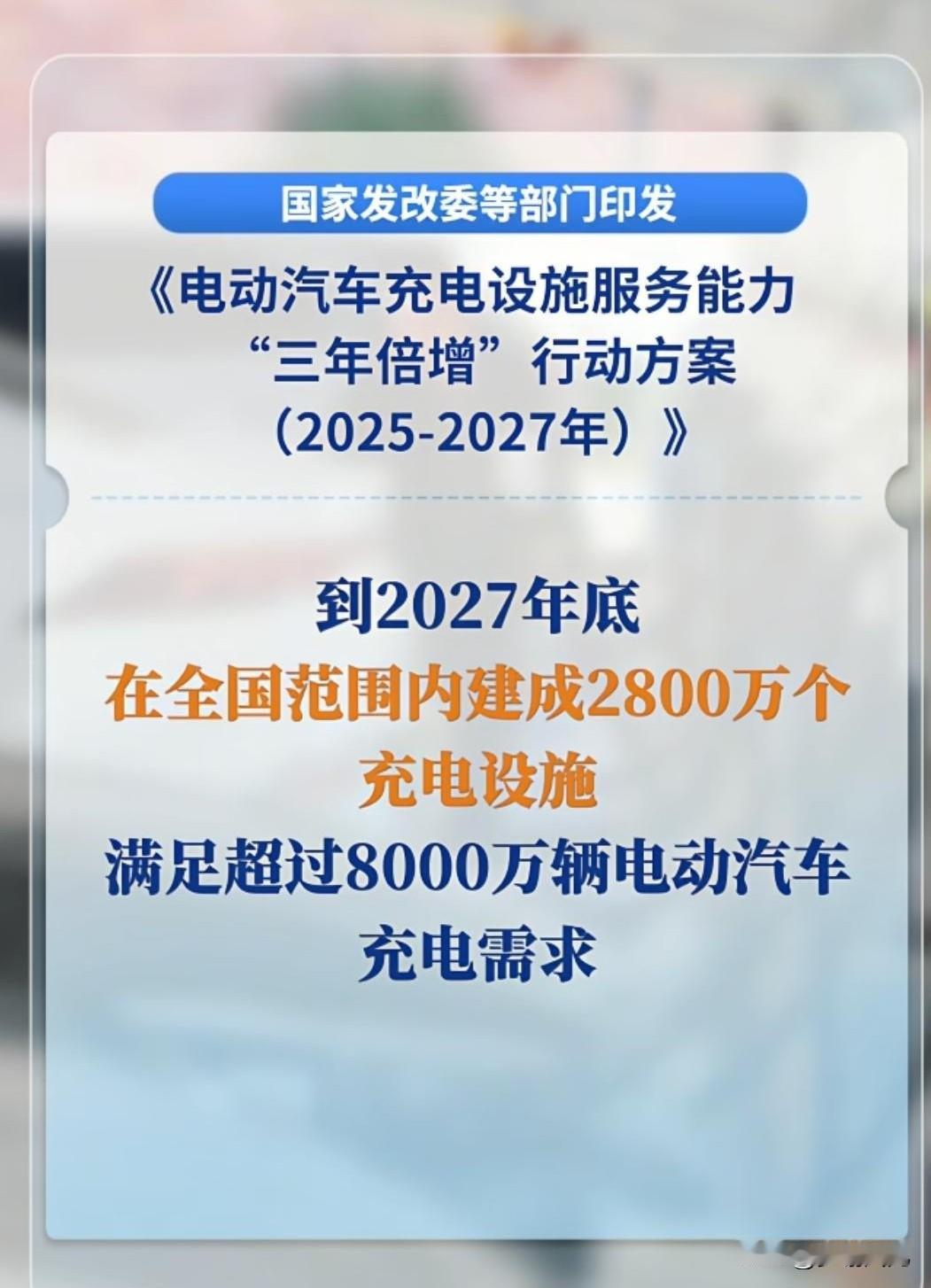 新能源车企要高兴坏了！
日前国家发改委等部门印发电动汽车充电设施服务能力“三年倍