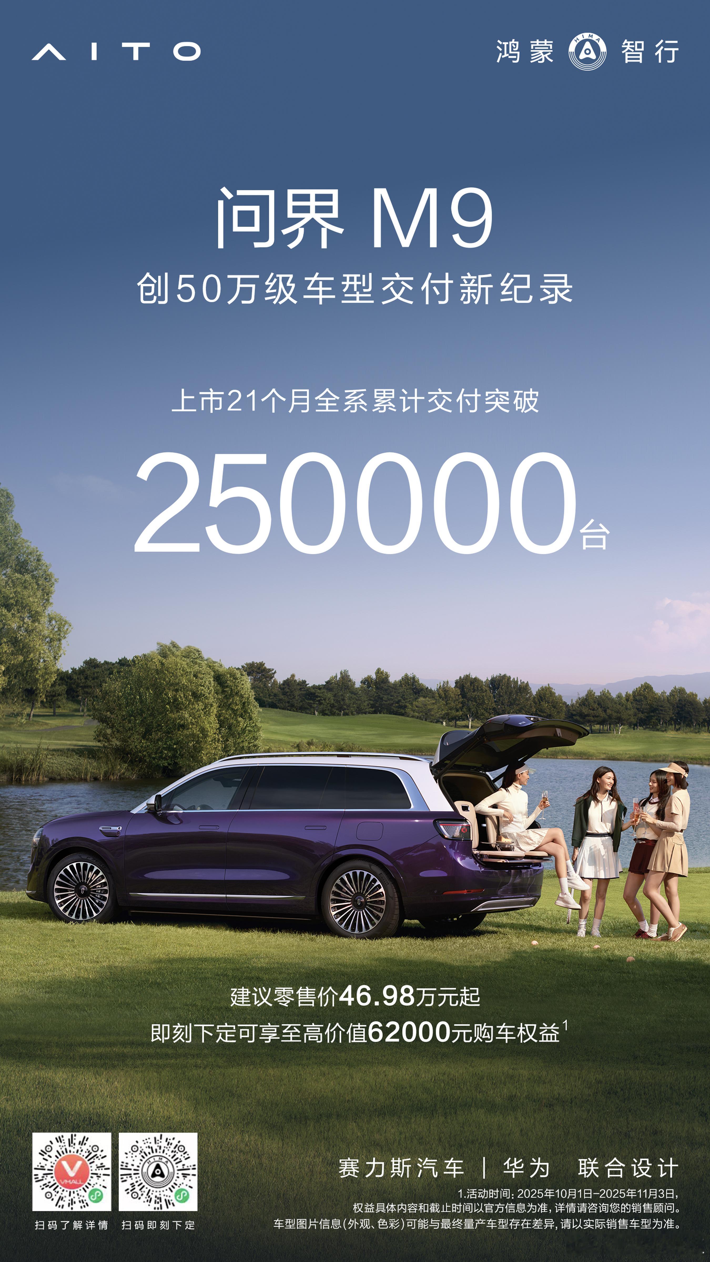 问界M9 达成25万台交付，创50万元级车型交付新纪录，上市21个月全系累计交付