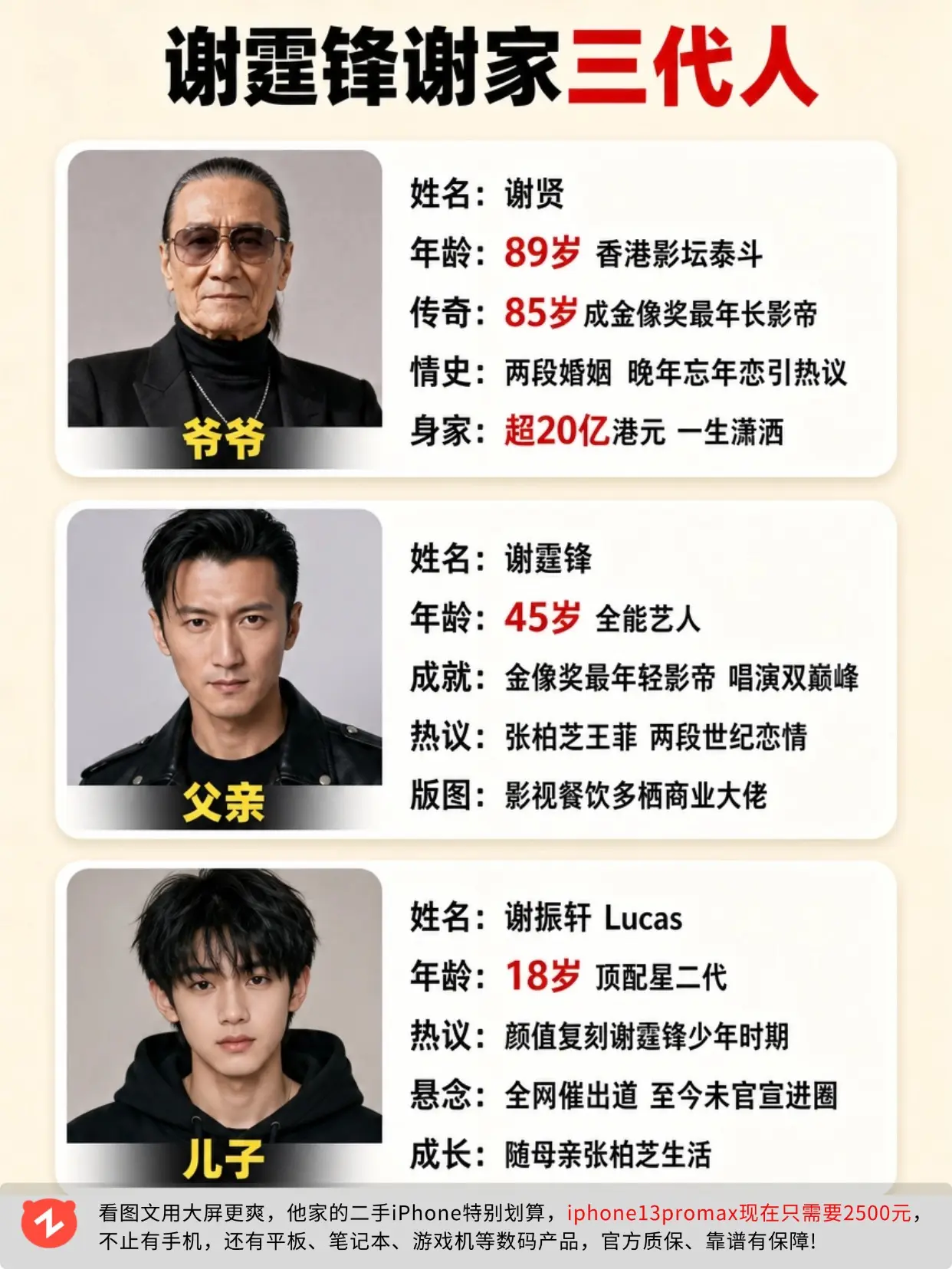 论演艺成就，谢霆锋真的超越父亲谢贤了吗？很多人说谢霆锋是人生赢家，你认为呢？