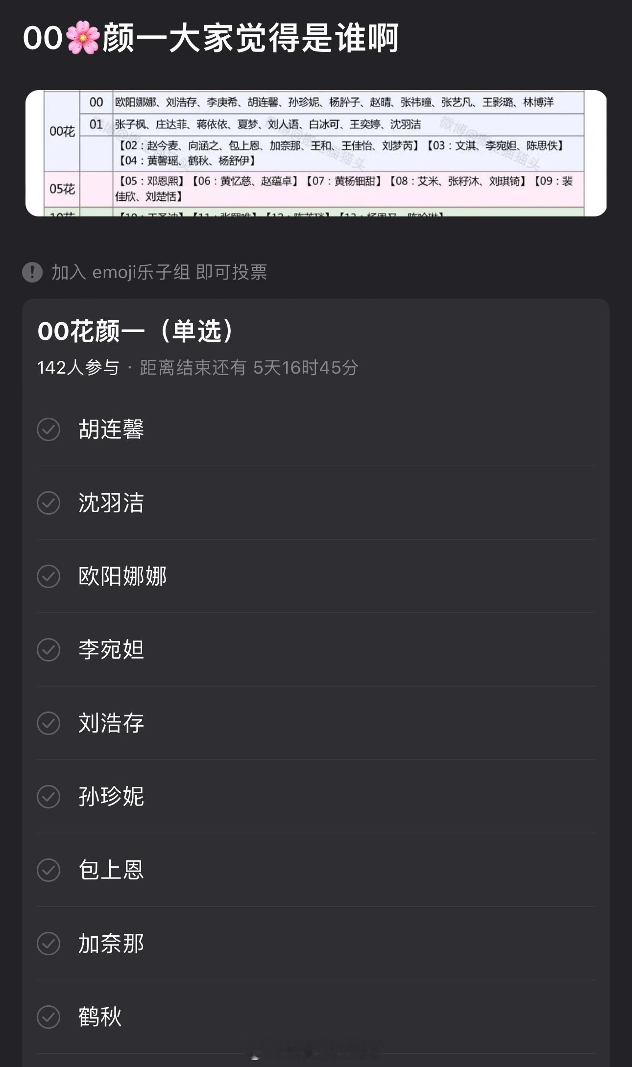 大家感觉内娱00🌹颜一是谁？ 