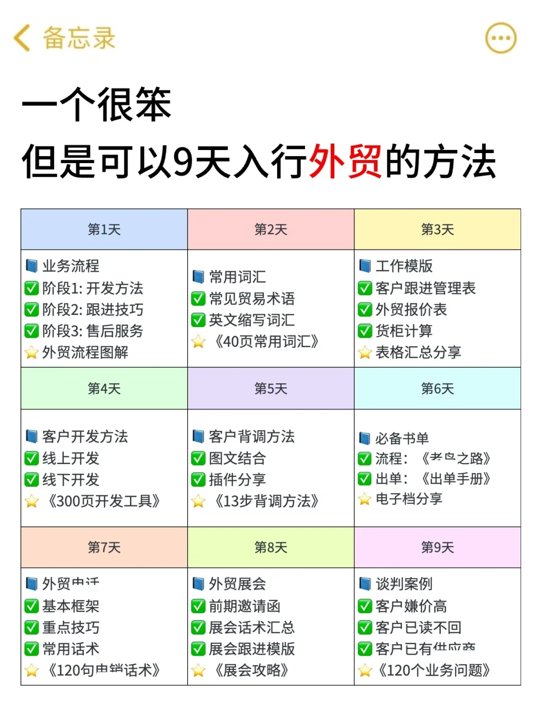 一个很笨，但能9天破圈外贸的方法