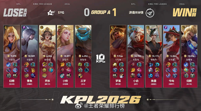 归期狂铁龙团三杀RW对战SYG双方前期拉扯博弈，10分钟龙团归期狂铁进场斩获三杀