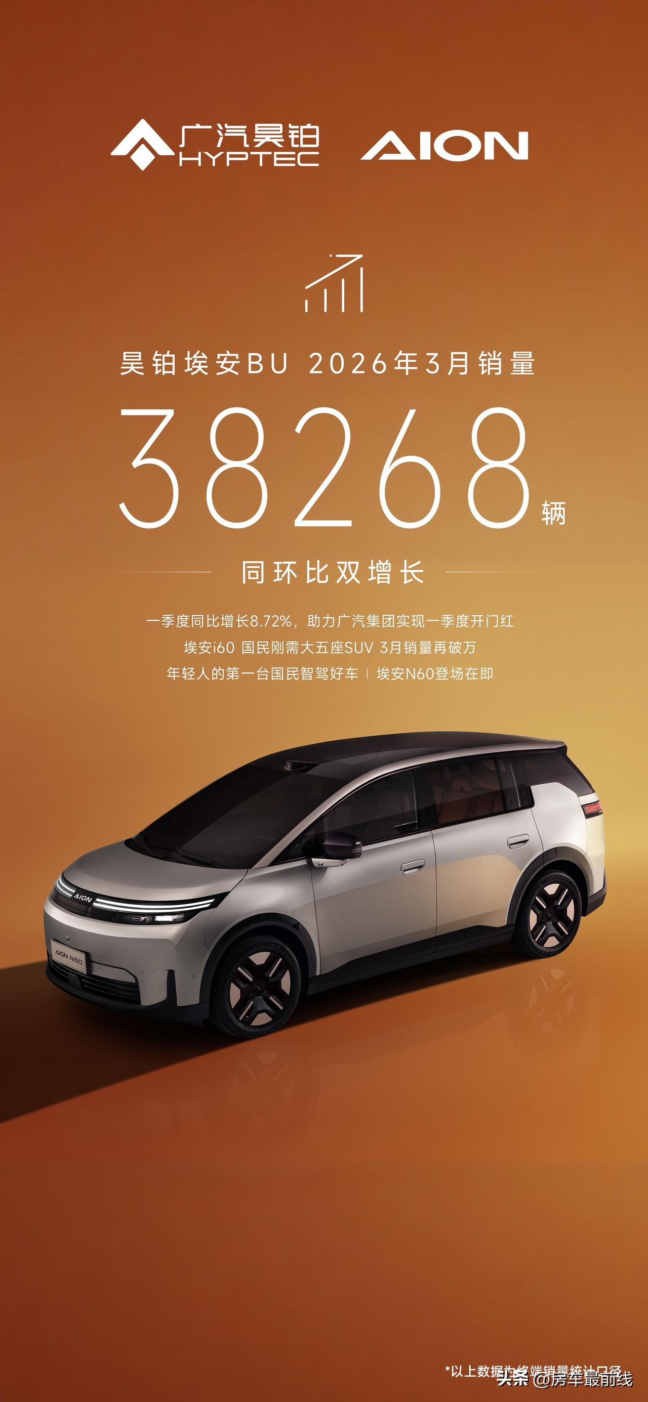 高端突围！昊铂新豪华2.0引领豪华新能源新方向
昊铂凭借新豪华2.0的全面升级，