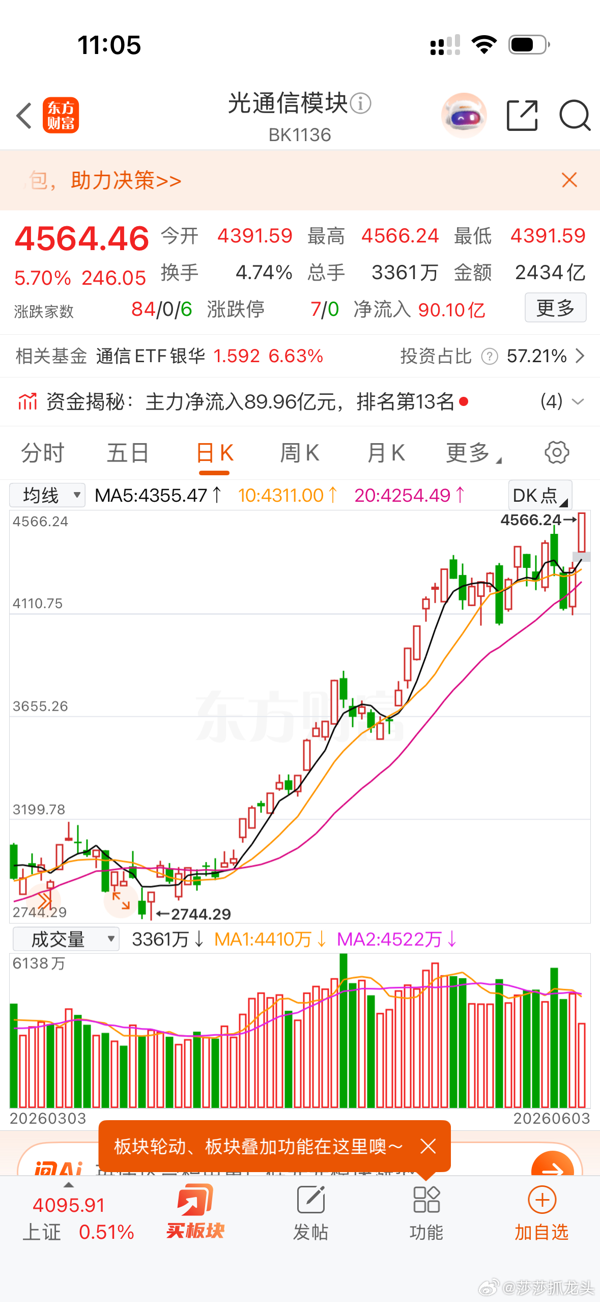 相信光的人都满嘴流油