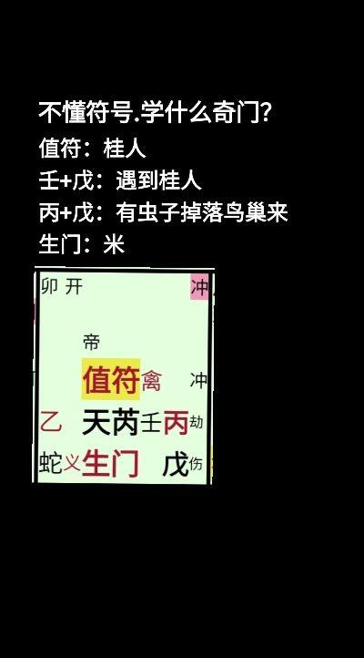 不懂符号，你学什么奇门？奇门遁甲
